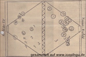 Nach kanadischem Muster führt Spielertrainer Konecki das Spielschema des Eishockeykampfes KEV - Preussen.