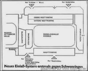 Das neue Einlaßsystem.