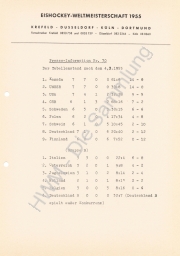 Presseunterlagen