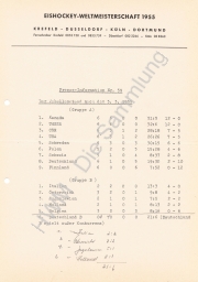 Presseunterlagen