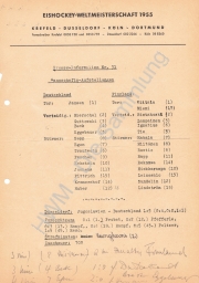 Presseunterlagen