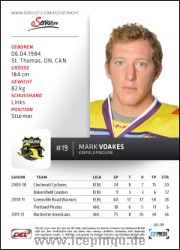 Mark Voakes