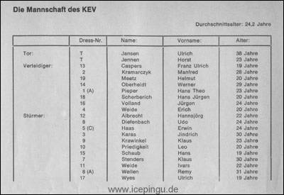 Heft / Programm Saison 69/70