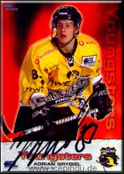 Adrian Grygiel