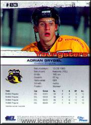 Adrian Grygiel