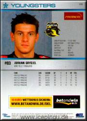 Adrian Grygiel