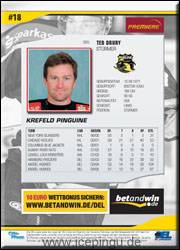 Ted Drury