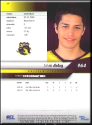 Sinan Akdag