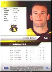 Roland Verwey
