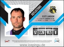Scott Langkow