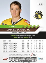 Andreas Driendl