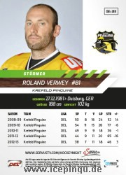 Roland Verwey