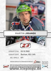 Martin Jiranek 