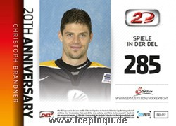 Christoph Brandner 