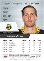 Jussi Rynnäs