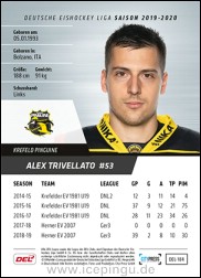 Alex Trivellato