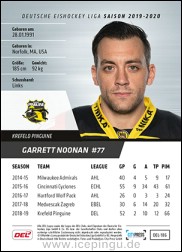 Garrett Noonan