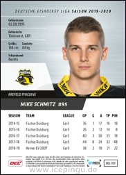 Mike Schmitz
