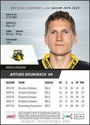 Arturs Kruminsch