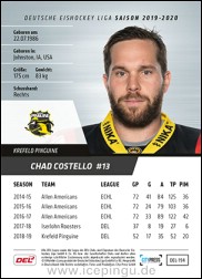 Chad Costello