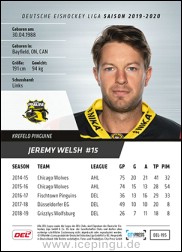 Jeremy Welsh