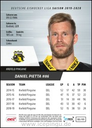 Daniel Pietta