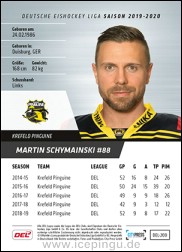 Martin Schymainski