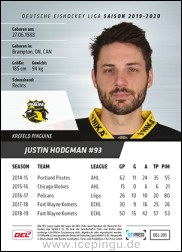Justin Hodgman