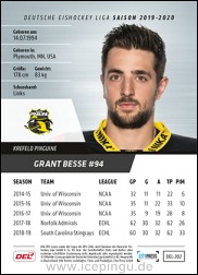 Grant ( William ) Besse