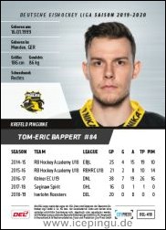 Tom-Eric Bappert