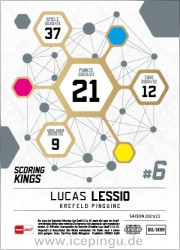 Lucas Lessio