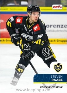 Steven Raabe