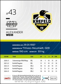 Alexander Weiß