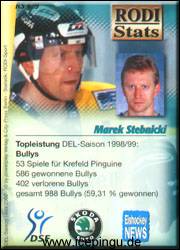 Marek Stebnicki