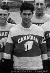 Trikot der German Canadians